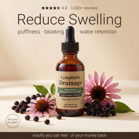 Lymphatic Wellness Drops