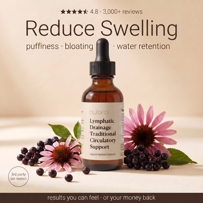 Lymphatic Wellness Drops