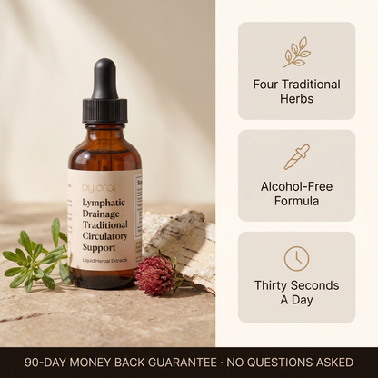 ByLorai Lymphatic Drops™