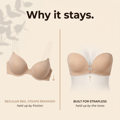 ByLorai NEW Strapless-Bra
